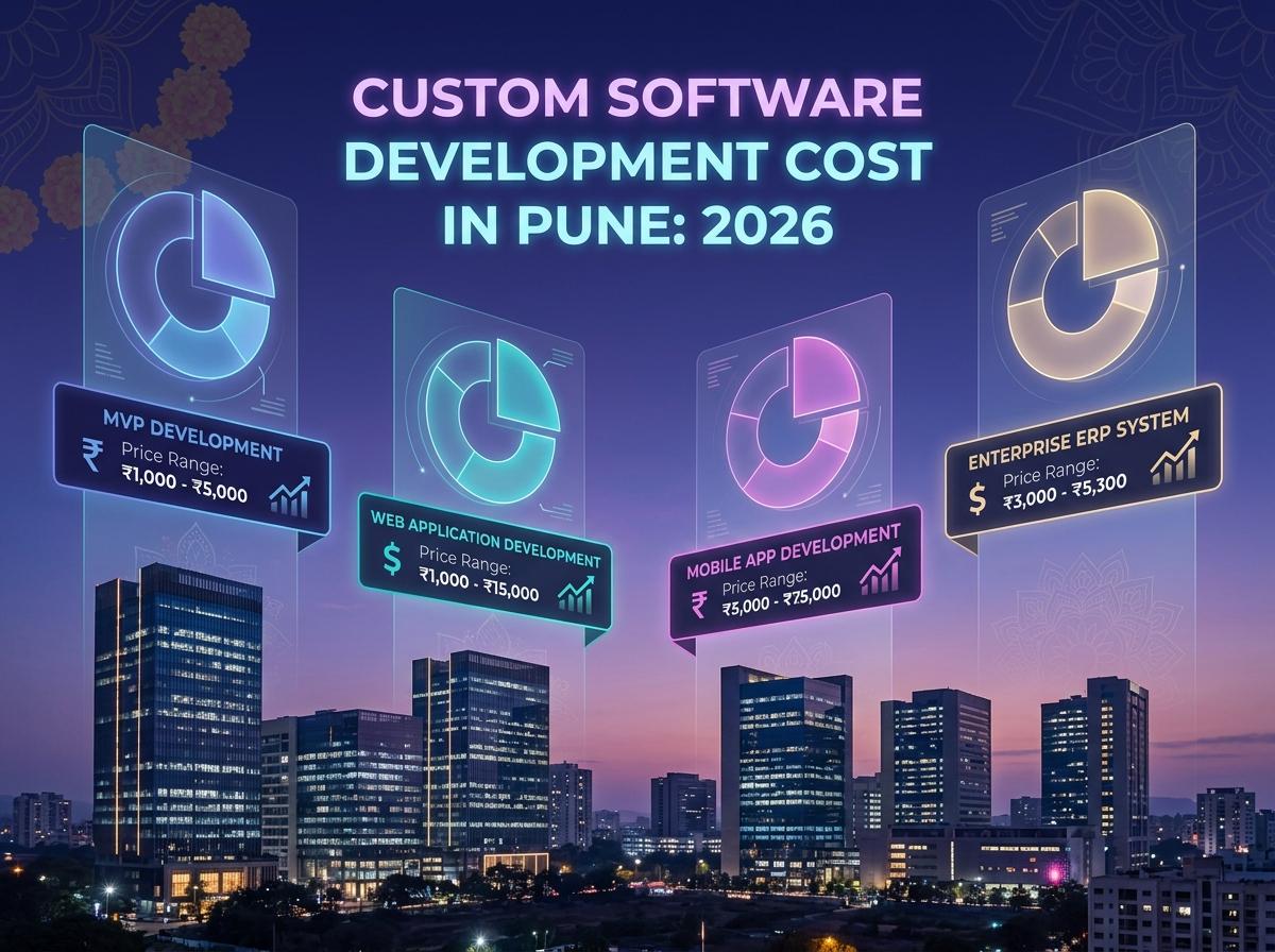 Custom software development cost breakdown and pricing models for Pune businesses