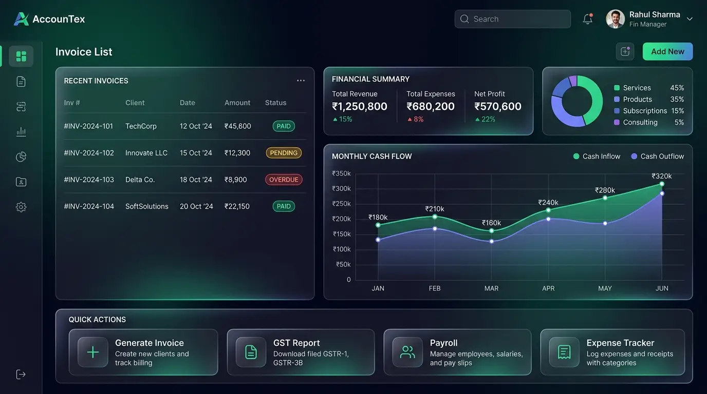 Custom finance app dashboard showing invoice list, cash flow chart, and GST reporting